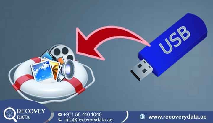 NAS Recovery SAIF Zone